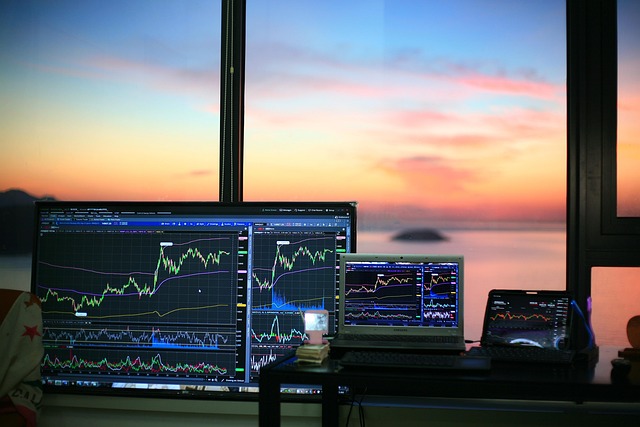 為替、株価、先物